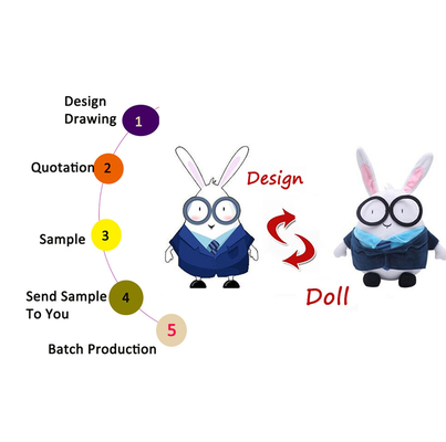 ODM / OEM 100% Polyester Đồ chơi động vật nhồi bông PP sang trọng